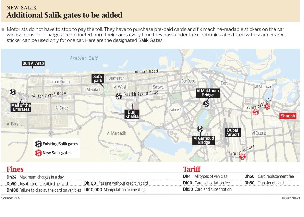 Salikドバイ地図