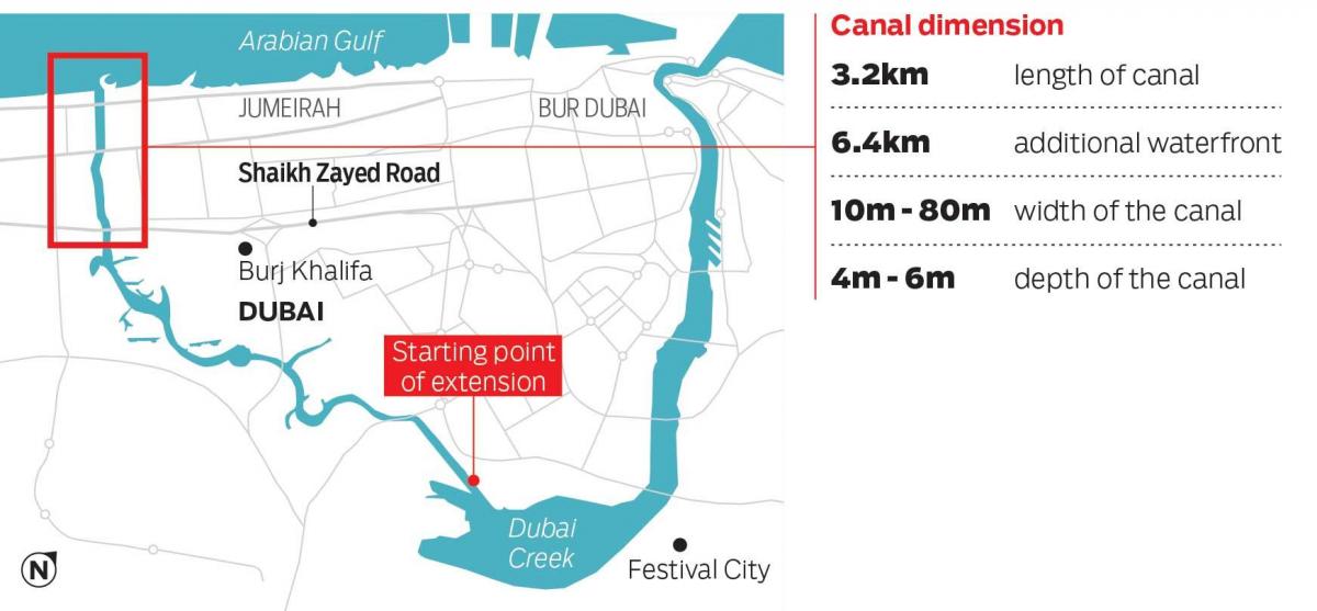 地図をドバイの運河