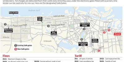Salikドバイ地図